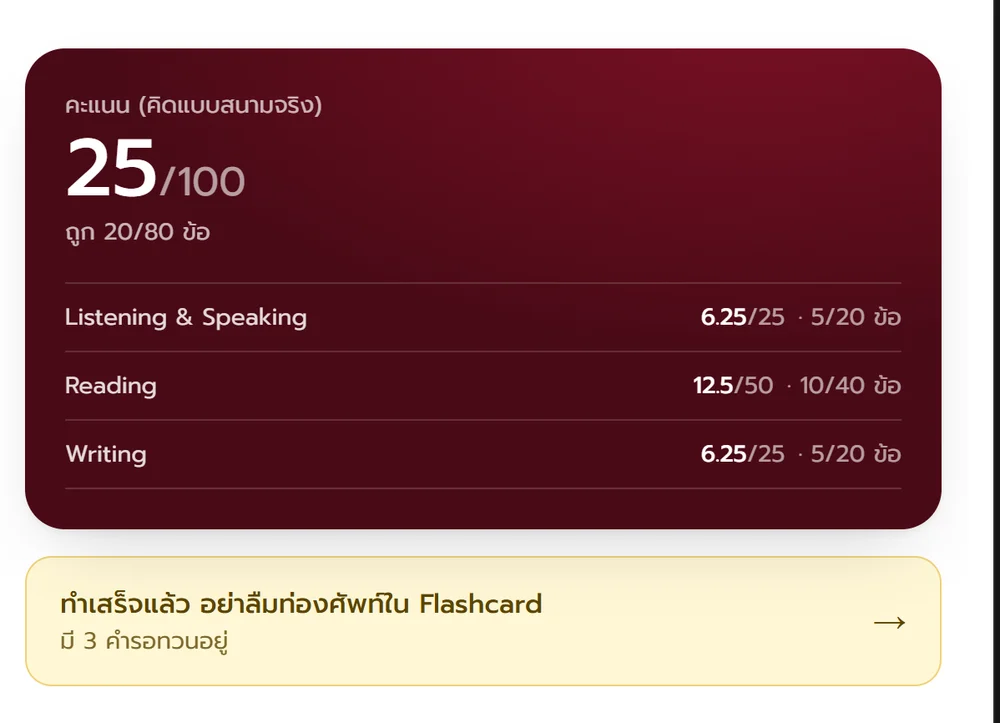 สรุปคะแนนคิดแบบสนามจริง แยก Listening, Reading, Writing